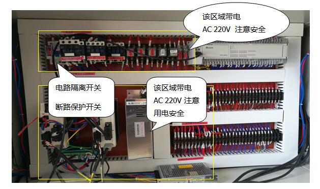 橡皮筋裁斷粘膠一體機安全裝置位置在哪里？