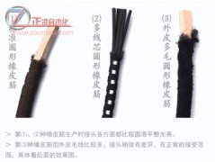 皮筋加工設(shè)備廠家告訴您什么是橡膠老化？
